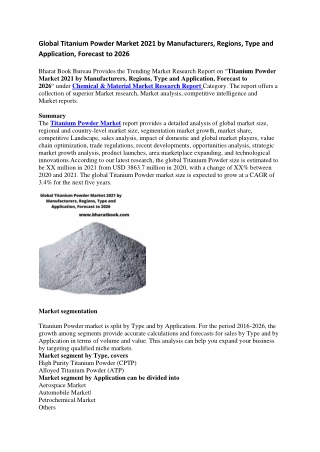 Global Titanium Powder Market 2021 by Manufacturers-converted