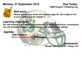 Due Today: OMM Chapter 5 Reading Log