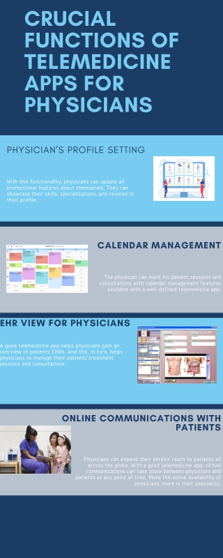 Technical aspect of telemedicine app development