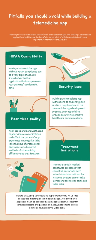 Timeline Infographic
