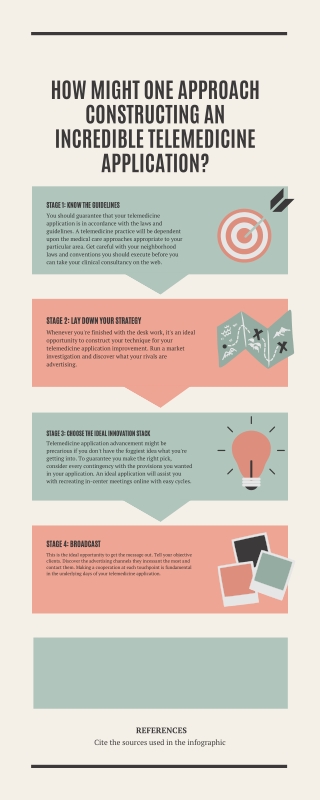 how might one approach constructing an incredible telemedicine application