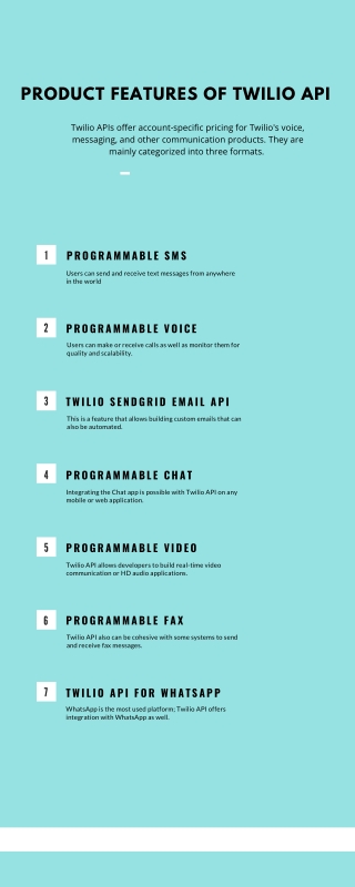Product Features of Twilio API