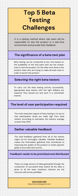 Top 5 Beta testing challenges