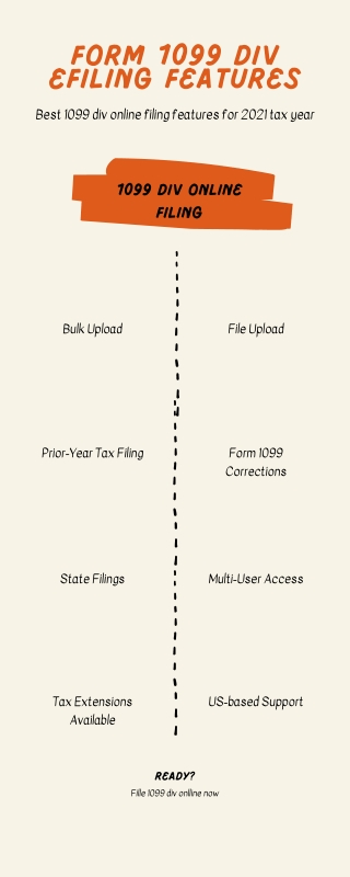 Form 1099 DIV Efiling Features | File 1099 DIV Online | Efile 1099 DIV