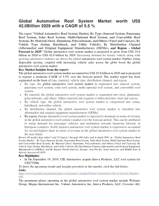 Global Automotive Roof System Market worth US
