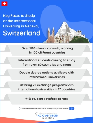 Key Facts to Study at the International University in Geneva, Switzerland