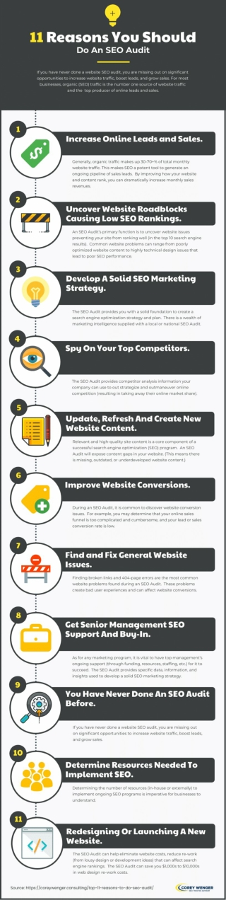 Top 11 Reasons To Do A Website SEO Audit