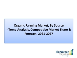 Organic Farming Market Trends 2021