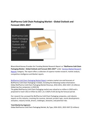 Global BioPharma Cold Chain Packaging Market Research Report 2021-2027