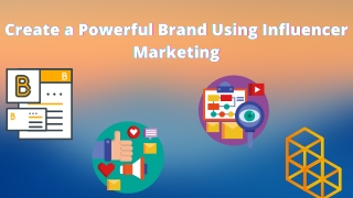 How to Create a Profitable Marketing Strategy
