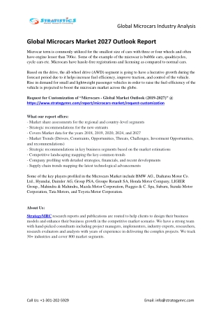 Global Microcars Market Forecasts Report Analysis