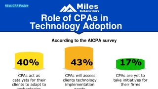 A CPA's role in technology incorporation