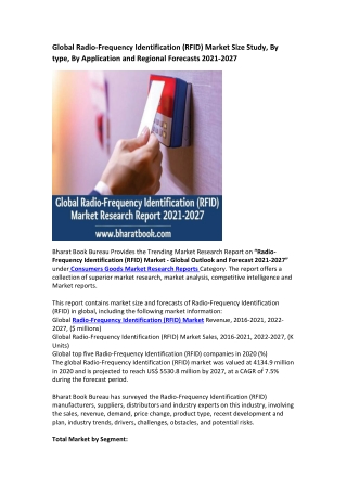 Global Radio-Frequency Identification (RFID) Market Research Report 2021-2027