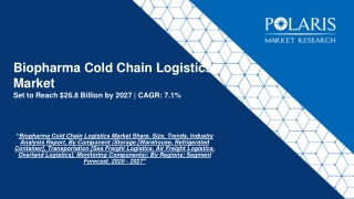 Biopharma Cold Chain Logistics Market