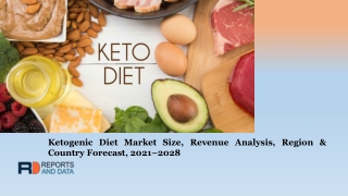Ketogenic Diet Market CAGR, Key Players, Applications, Products and Regions 2028