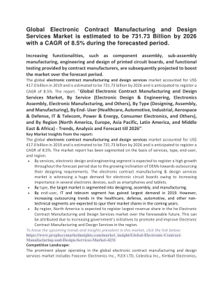 Global Electronic Contract Manufacturing and Design Services Market is estimated to be 731