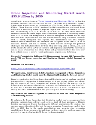 Drone Inspection and Monitoring Market worth $33.6 billion by 2030