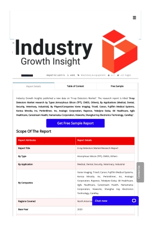 X-ray Detectors Market Report | Global Forecast To 2028