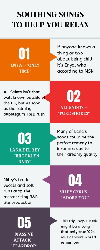 SOOTHING SONGS TO HELP YOU RELAX Info