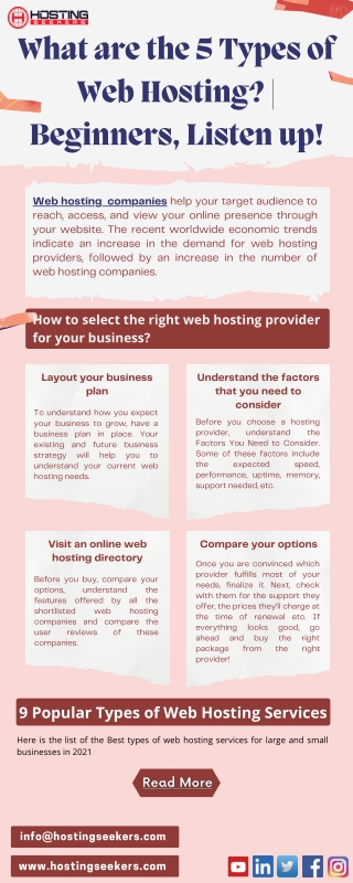 What are the 5 Types of Web Hosting Beginners, Listen up!