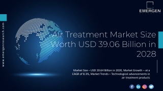 Air Treatment Market Size Worth USD 39.06 Billion in 2028
