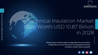 Technical Insulation Market Size Worth USD 10.87 Billion in 2028