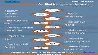 Become a CMA with Miles Education by 2022