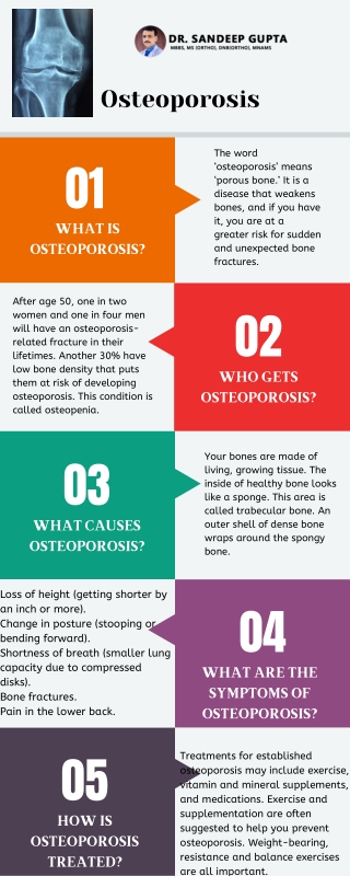 orthopedic doctor in lucknow