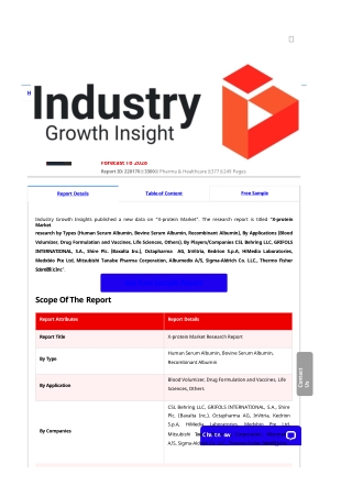 X-protein Market Research | Global Industry Analysis & Forecast To 2028