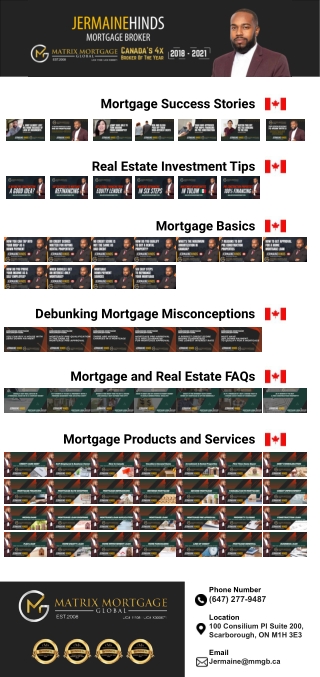 Matrix Mortgage Global - Jermaine Hinds. Mortgage Broker YouTube Videos