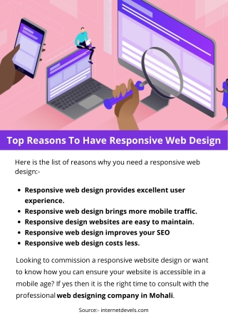 Top Reasons To Have Responsive Web Design