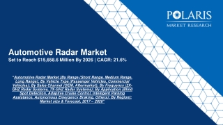 Automotive Radar Market