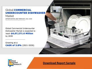 Commercial Undercounter Dishwasher Market Expected to Reach $4,07,271.6 Million