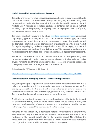 recyclable packaging market