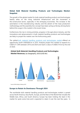 bulk material handling products and technologies market