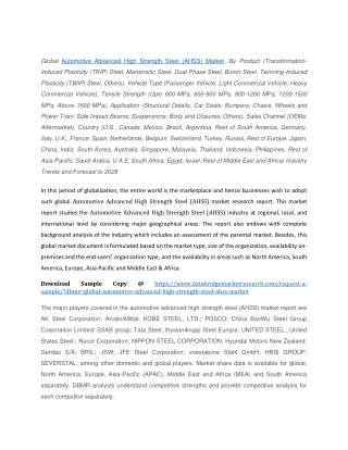 Automotive Advanced High Strength Steel (AHSS) Market