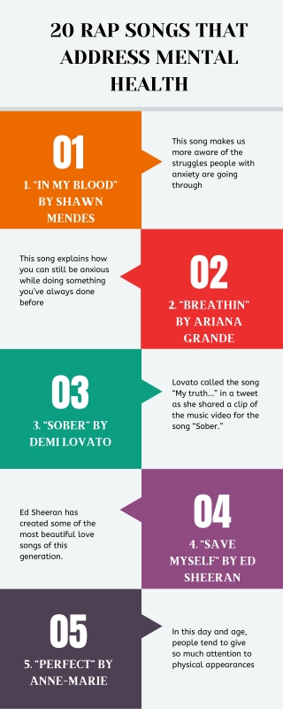 20 RAP SONGS THAT ADDRESS MENTAL HEALTH Info