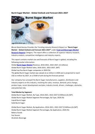 Burnt Sugar Market - Global Outlook and Forecast 2021-2027