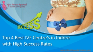 Top 4 Best IVF Centre’s in Indore with High Success Rates