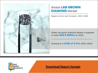 Lab Grown Diamonds Market Expected to Reach $49.9 Billion by 2030-Allied Market