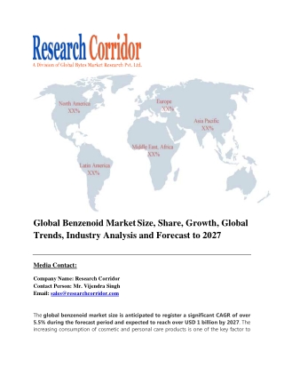 global-benzenoid-market