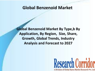 global-benzenoid-market