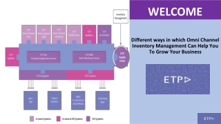 Different ways in which Omni Channel Inventory Management Can Help You To Grow Y
