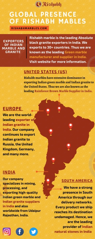 Indian marble and granite exporter in India  Global presence  Rishabh marbles (1)