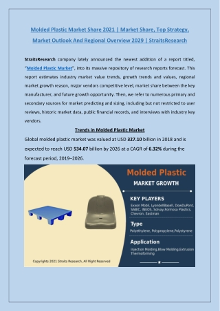 Molded Plastic Market Overview 2021 | StraitsResearch