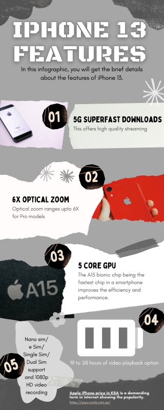 IPhone 13 features
