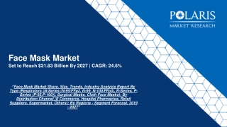 Face Mask Market to grow substantially through 2027