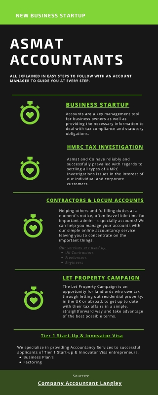 Chartered Accountant Slough