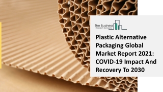 Global Plastic Alternative Packaging Market Highlights and Forecasts to 2030