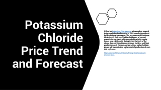 Hydrogen Price Trend and Forecast